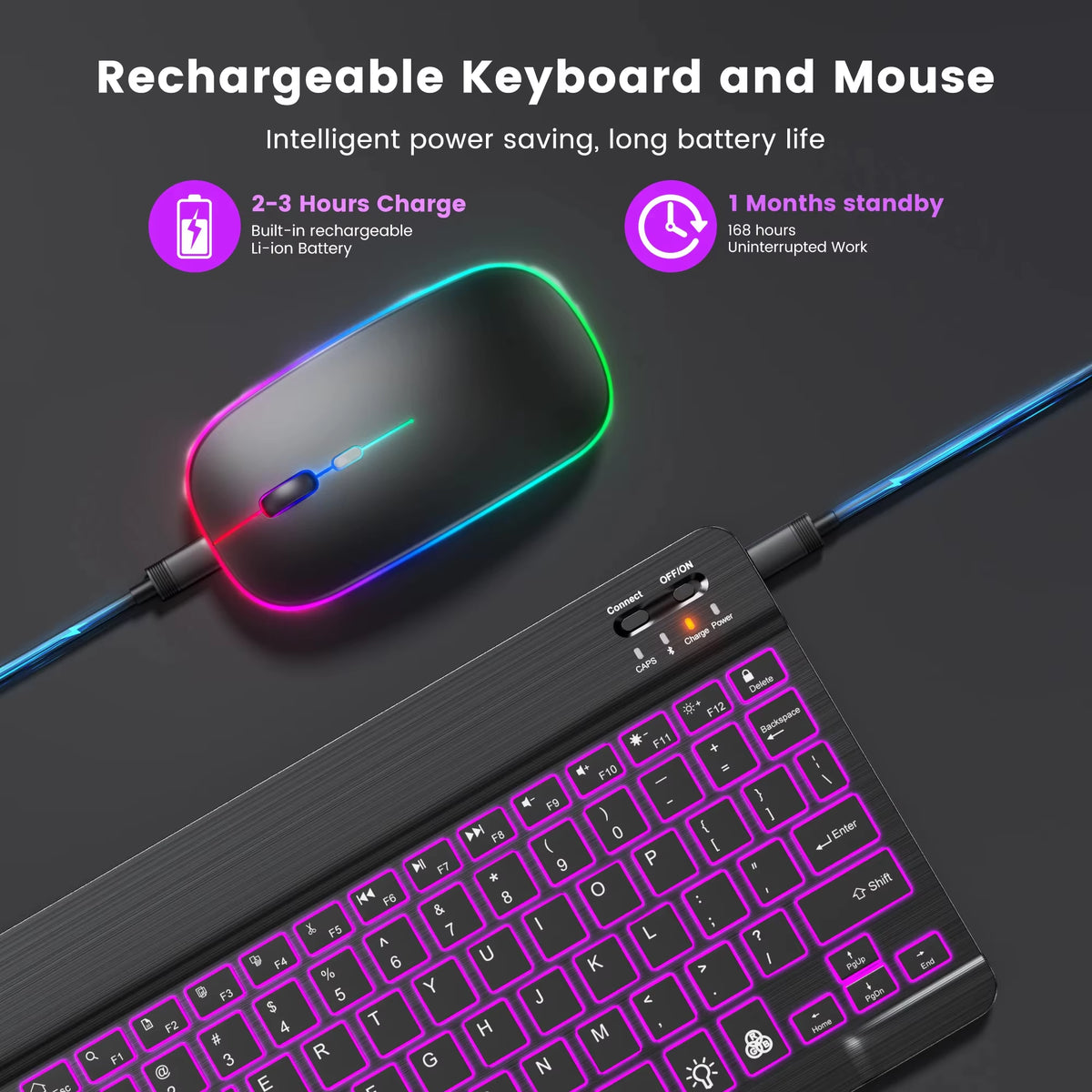 Mini Teclado Inalámbrico Con Touchpad Para TV Box Y Smart TV