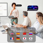 Auriculares Traductores Con IA – 144 Idiomas Al Instante
